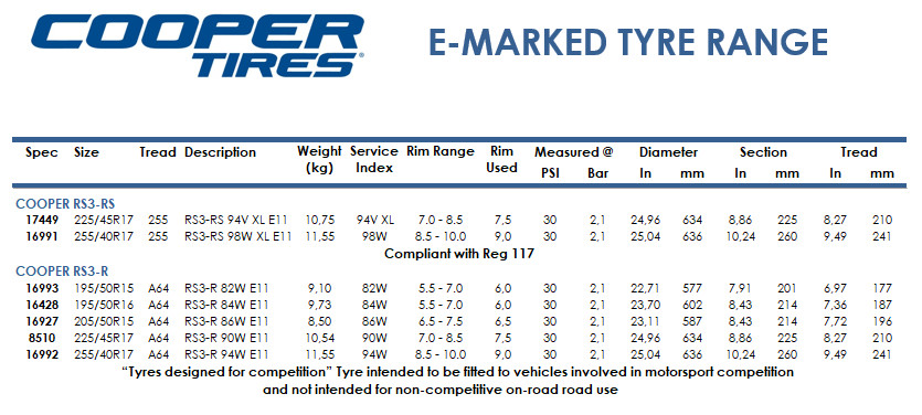 cooper-emarked-tyre-range2